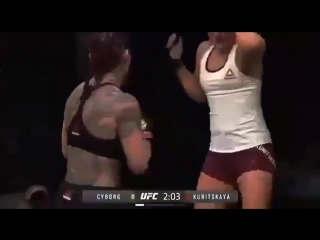 Cyborg vs kunitskaya cris cyborg