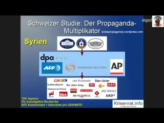 Dieses video zerstört jegliche glaubwürdigkeit der massenmedien