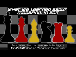 What we've learned about modafinil recently