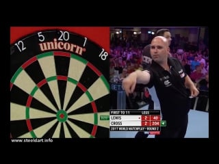 Adrian lewis vs rob cross (pdc world matchplay 2017 / round 2)