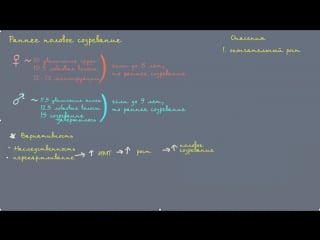 Раннее половое созревание