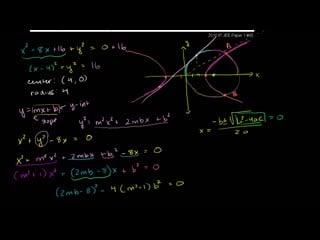 Iit jee circle hyperbola common tangent part 2