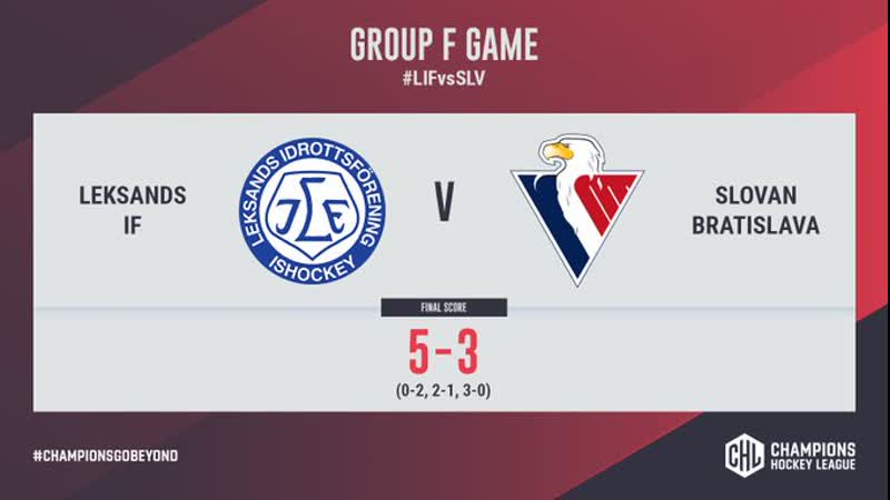 Highlights leksands if vs slovan bratislava