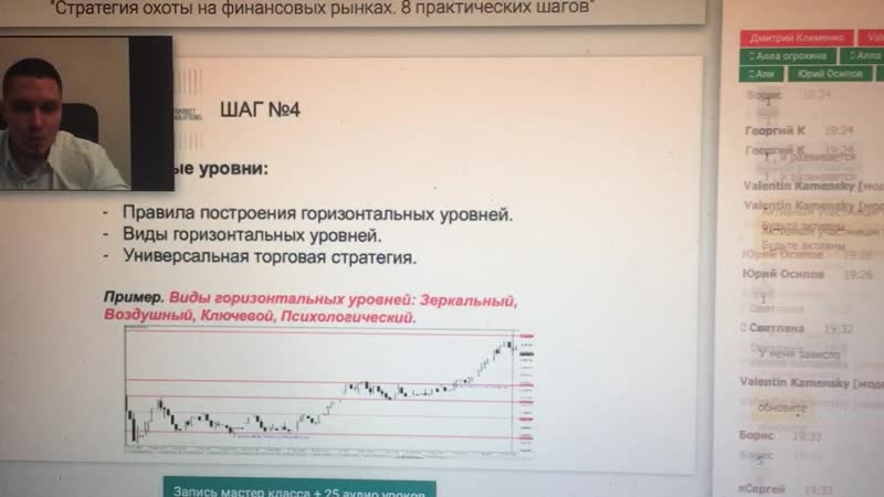 Мк стратегия охоты на финансовых рынках 4