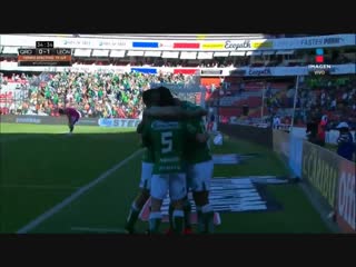 Queretaro vs leon resumen y goles highlights all goals 2019