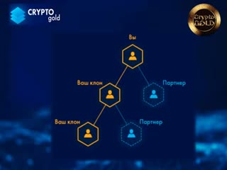 3 crypto gold различные стратегии входа в проек(480p) mp4