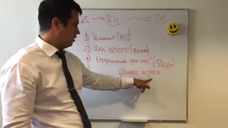 Развод в автосалонах все схемы