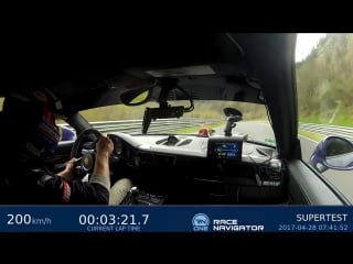 #nurburgring #nordschleife,59 min worlds fastest #porsche 991 #gt3 #rs by manthey racing hot lap s