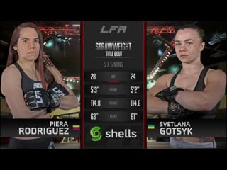 Piera rodriguez vs svetlana gotsyk highlights with finish