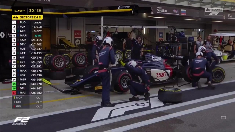 Lead porn video – Sky sports f1 🏎 watch p19 to the lead – but it all goes wrong in the pits for markelov you need