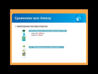 Amway (амвей) цены на продукцию как экономить бюджет