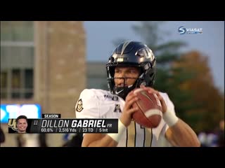 Ncaaf 2019 | ucf knights at tulsa hurricane | preview | 8/11/2019 | viasat sport hd | week 11 | ncaa football