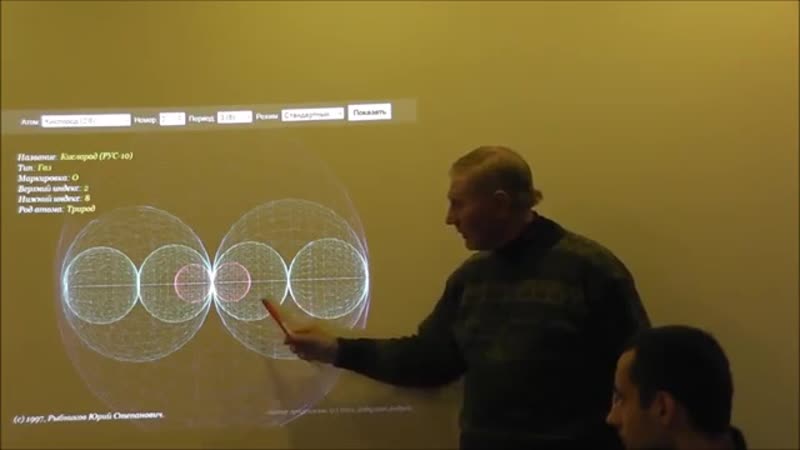 Величайший талант высочайший гений всех времён и народов юрий степанович рыбников всерод русрод атлант русы победители док 15 11