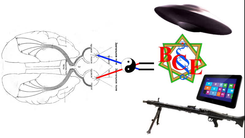 В каждом человеке есть потенциал гения! обоеполушарное мышление, как метод достижения мышления гения