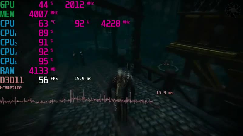 [nitroxsenys] максимальная сборка на 775 сокете