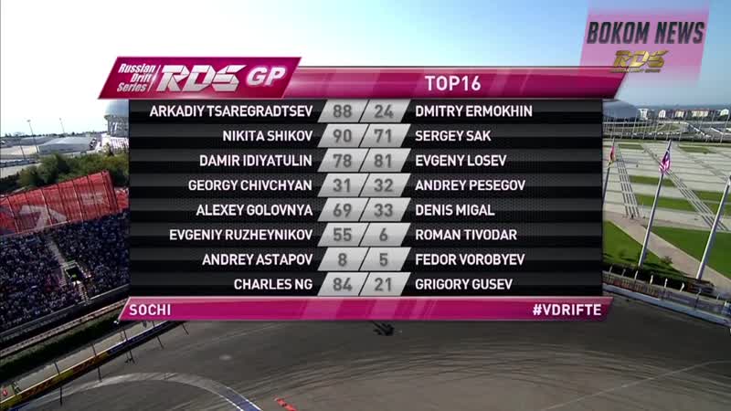 [российская дрифт серия rds] гоча больше не чемпион и жертвы сочи автодрома | bokom news rds 23 10 2020
