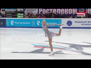 Maria sotskova fp rn 2017