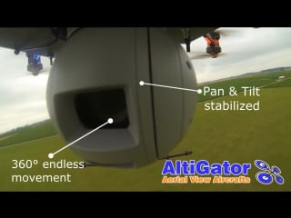 Fox c8 xt observer 360° camera night and day vision