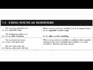 038 using nouns as modifiers