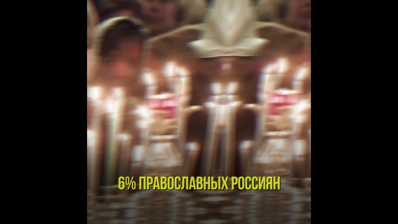 Большинство россиян считают, что страна должна защищать христиан, находящихся за рубежом