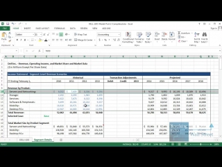 Lbo model tutorial revenue and expense scenarios dell case study (part 2)