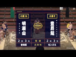 Akiseyama vs hoshoryu haru 2020, juryo day 6