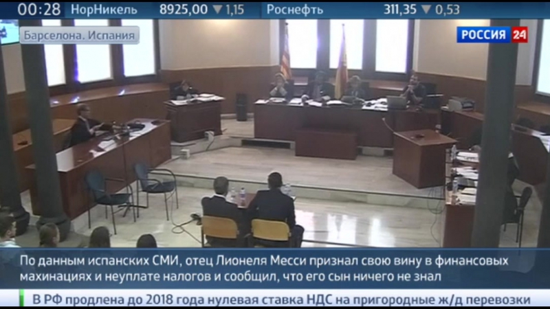 Налоговое дело лионеля месси отец футболиста взял всю вину на себя