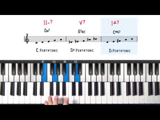 Pianogroove lesson 4 pentatonic chord voicings