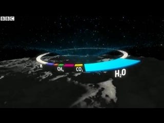 Europe and russia mission to assess moon settlement