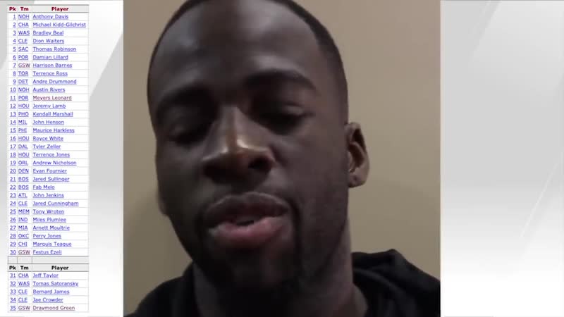 Превью "голден стэйт" в финале нба 2019