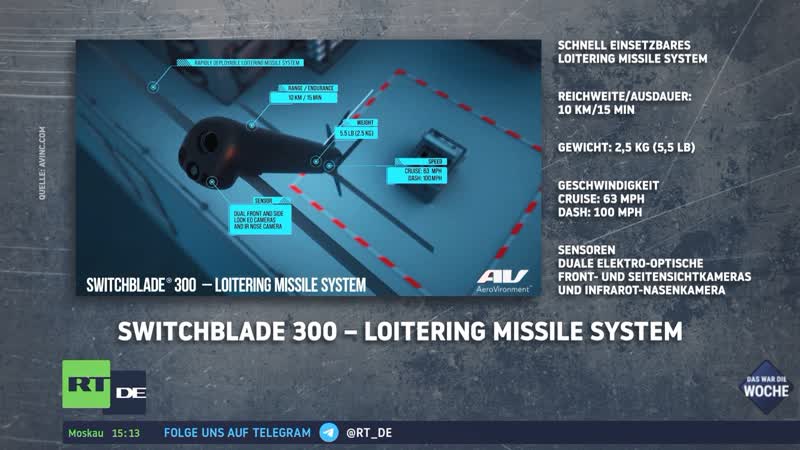 Schattenseiten der waffenlieferungen an kiew switchblade drohnen landen zum verkauf im darknet