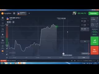 Iq option nova estratégia conservadora ! 💸💸 подробнее в описании