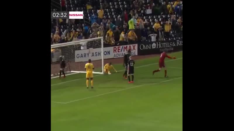 Топ реализация