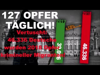 Heuchelei maas, hayali, steinmeier was ist mit den 46336 deutschen opfern