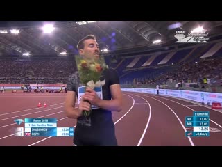 Rome highlights 2019 iaaf diamond league (barnaul22)