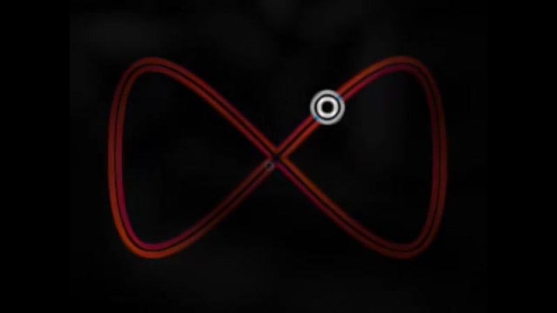 Упражнение для глаз восьмёрка из тибетской гимнастики