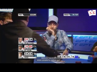 Покер негреану vs 2 х тузов! =)