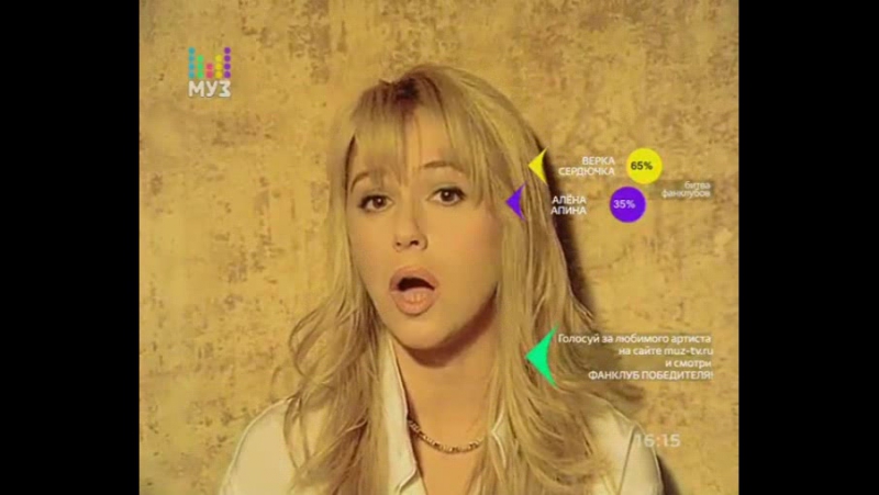 Алёна апина узелки (муз тв)