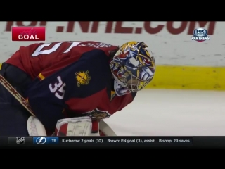 Alex ovechkin goal on al montoya (1752/3rd)
