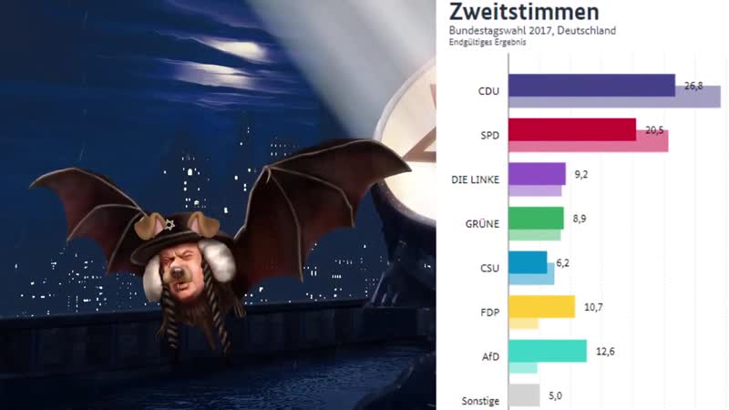 Muslimischer feiertag aber es gibt doch keine islamisierung die vulgäre analyse dva