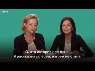 Нелоие вопросы о вич "вич только у наркоманов и геев?" вич положительные люди рассказывают о жизни с диагнозом