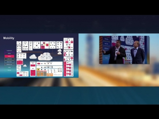 Диаграмма архитектуры демонстрационного примера транспортирои ioe cisco live us 2014 keynote