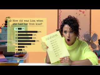 Liza koshy guesses how 2,074 fans responded to a survey about her