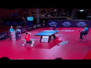 Fan zhendong vs lin gaoyuan | swedish open 2019 (1/2) private camera