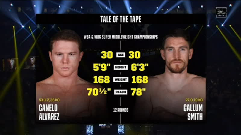 Saul "canelo" alvarez vs callum smith (сауль "канело" альварес каллум смит) full hd полный бой