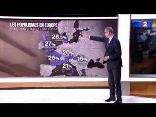 Percée du fn zoom sur le populisme en europe (france 2, 02/12/15)