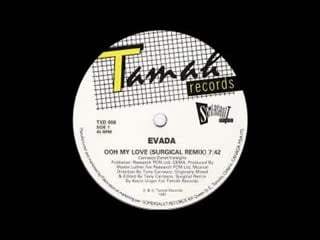 Hit that perfect disco beat [special long version] (re mix) by [dj miltos]