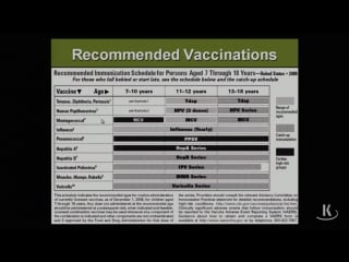 Kaplan's usmle step 1 immunology ch 10b immunoprophylaxis