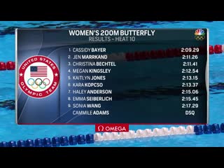 Olympic swimming trials cammile adams disqualification overturned