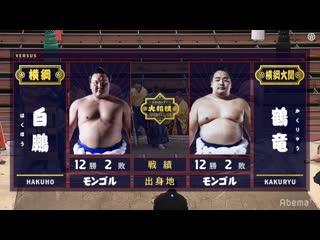 Hakuho vs kakuryu haru 2020, makuuchi yusho day 15